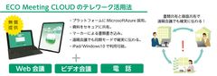 新型コロナウイルス(COVID-19)感染拡大の影響を鑑み、ペーパーレス会議システム「ECO Meeting CLOUD」を期間限定で無償提供