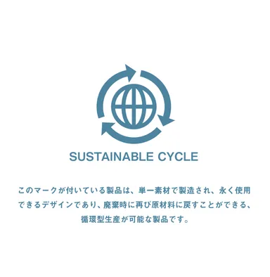 SUSTAINABLE CYCLE(サステナブルサイクル)マーク