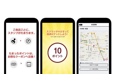 図2 各種機能の画面ショット
