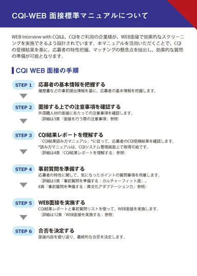 標準マニュアルイメージ 2