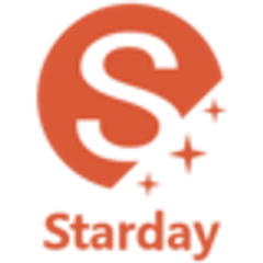 三益貿易株式会社のロゴ