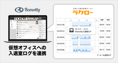 打刻レス勤怠管理ラクロー、仮想オフィスRemottyの入退室ログ連携開始 ～在宅勤務の労働状況を可視化～