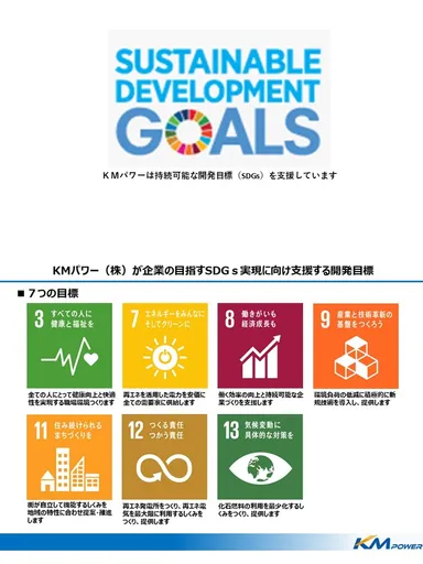 KMパワー株式会社が企業の目指すSDGs実現に向け支援する開発目標