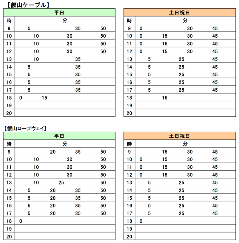 叡山ケーブル・ロープウェイ 運転スタート