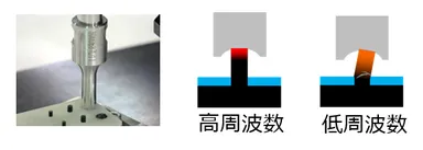 微小なワークに対応微小なワークに対応