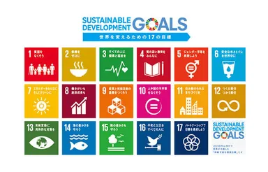 SDGs