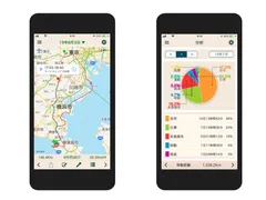 移動ログと行動分析