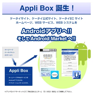『AppliBox』