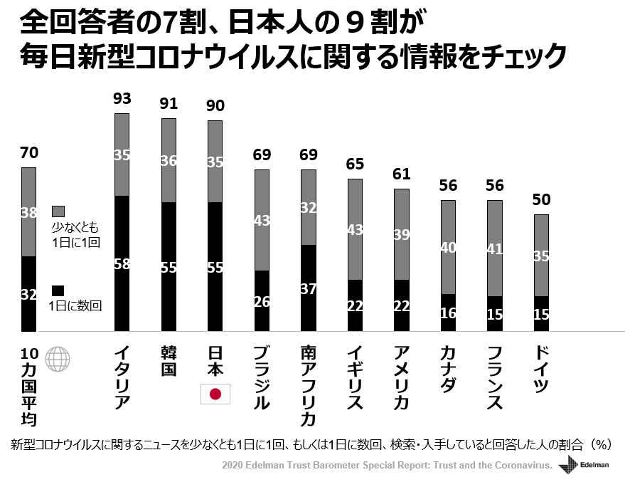 新型 コロナ ウイルス 日本 人