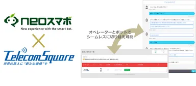 オペレーターとボットの両軸で問い合わせ対応の質・効率を向上