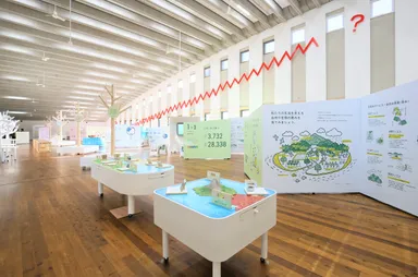 ゾーン3：私たちができること(循環型社会の構築を学ぶ)