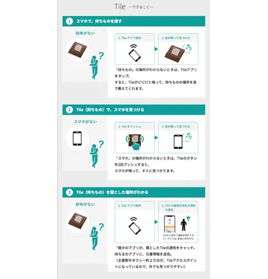 持ちものをスマホで探せる「Tile Mate」が、12,000名様についてくる！
