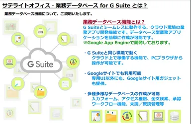 サテライトオフィス・業務データベース