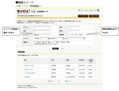 TOPページ検索画面