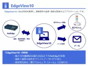 EdgeView10 説明図