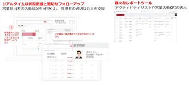 VYMOアプリの主な機能2