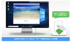 サテライトオフィス、G Suite(TM)導入企業向けに、ICカード交通費取得機能を提供開始　交通系ICカードの情報を各種アドオンと連携　サービス名：サテライトオフィス・ICカード交通費取得機能for クラウド