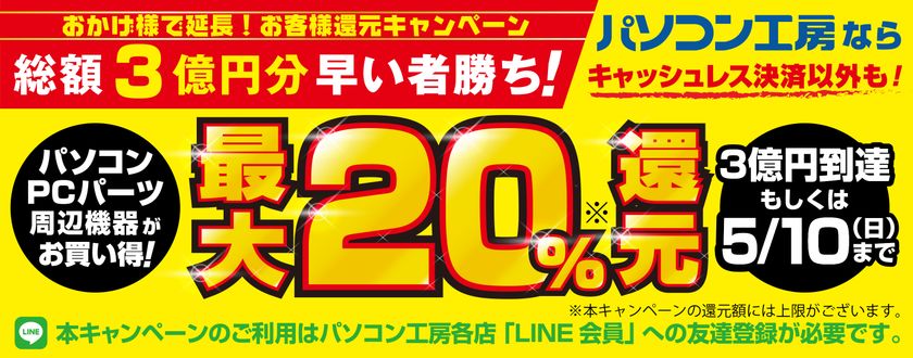 ご好評につき期間延長！
パソコン工房「総額3億円分早い者勝ち!
最大20％還元キャンペーン」が5月10日まで延長開催！