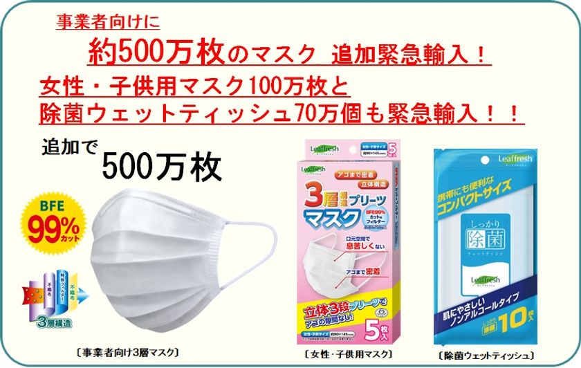 マスク（大人用、女性・子供用）の追加緊急輸入及び
除菌ウェットティッシュの販売開始に関するお知らせ
