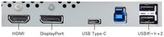 USB Type-C、DisplayPort、HDMIの3系統入力