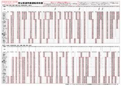 新型コロナウイルス感染症拡大に伴う「計画運休」について