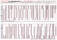 4月13日(月)からの秩父鉄道時刻表