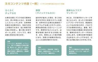 オンラインヨガ コンテンツ