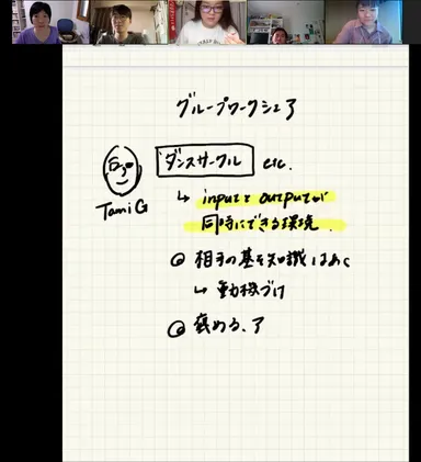 グループワークした内容を全体シェアします（明治大学）