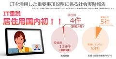 国内初！ランドネットが居住用の「IT重説」取り入れ企業に！国交省が行う「IT重説」に係る社会実験報告により決定