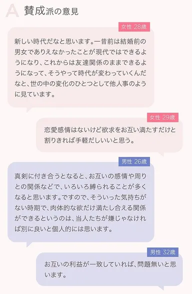 〇〇フレについての賛成派の意見