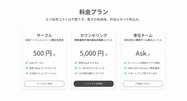 DevOps 導入サービス料金プラン