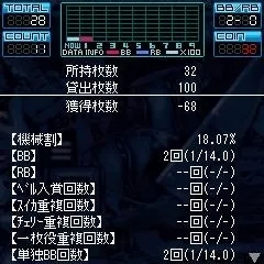 ゲームデータ情報画面