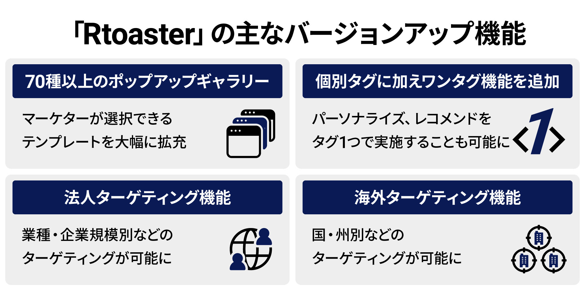ブレインパッド、「Rtoaster」をバージョンアップ、機能追加で簡単・多彩・精緻に進化