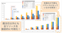 評価サービスイメージ