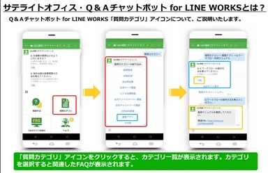 質問カテゴリー