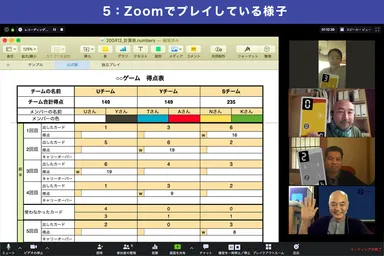 Zoomでプレイしている様子