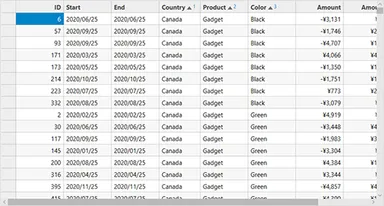 複数列のソート