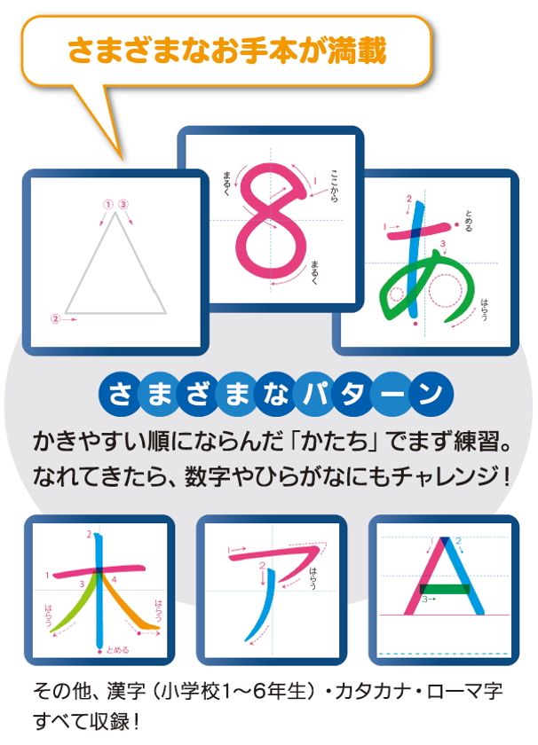 ウイルス 漢字