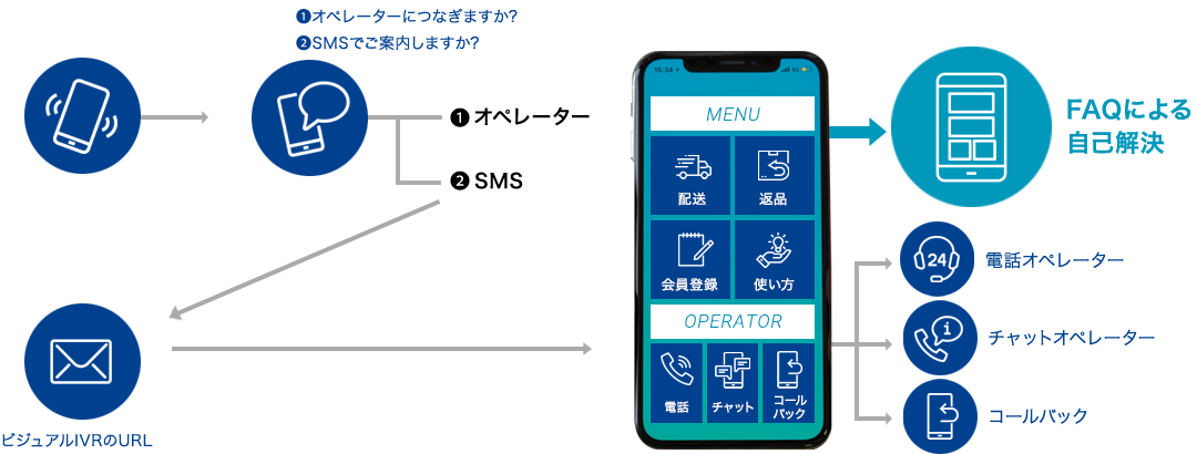 マスターピース グループ ホットリンクと協業 中国サイトリスク発見サービス を提供開始 マスターピース グループ株式会社のプレスリリース