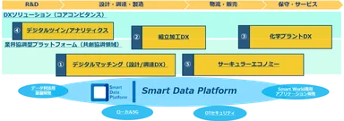 アクティビティイメージ