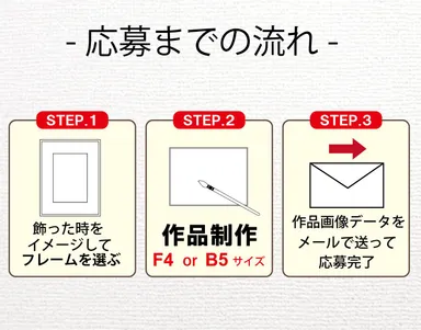 応募までの流れ