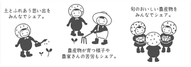 サービスイメージ