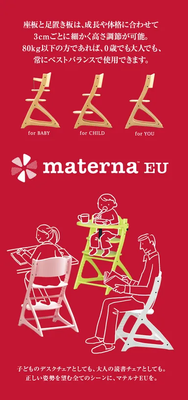 maternaEU 使用イメージ