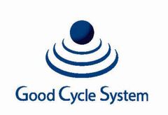 株式会社グッドサイクルシステム
