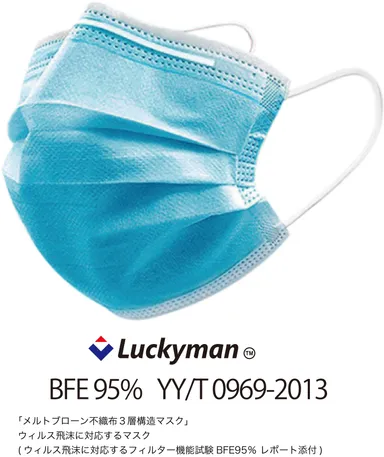 「メルトブローン不織布３層構造マスク」
