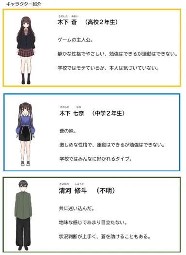 キャラクター紹介