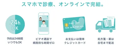 オンライン診療でできること