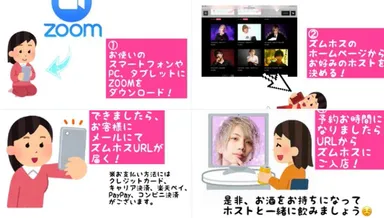 利用は簡単4ステップで