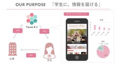 説明資料