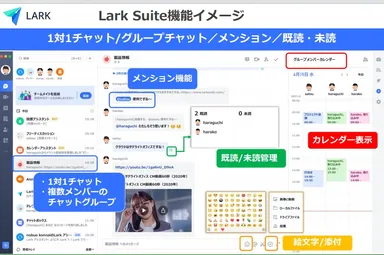 機能イメージ(チャット)